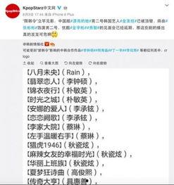 韩国爆料名单最新网站,揭秘娱乐圈惊人内幕